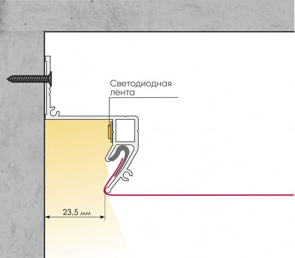 Установка светодиодной ленты в короб из гипсокартона по периметру.